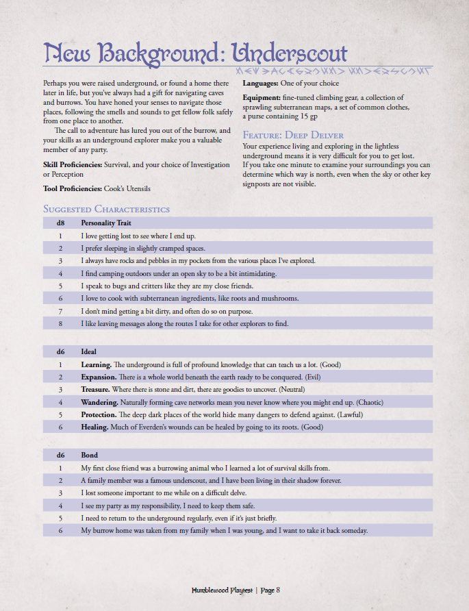 Humblewood Beta: Roden & Lurker’s Landing & Underscout Background (PDF)