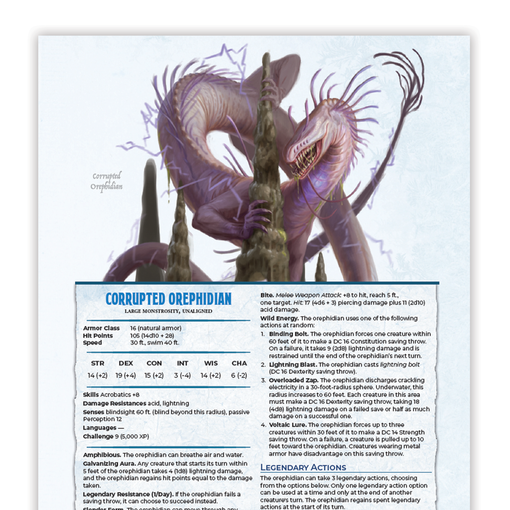 Humblewood Beyond the Canopy: Digital Bundle - 5e D&D