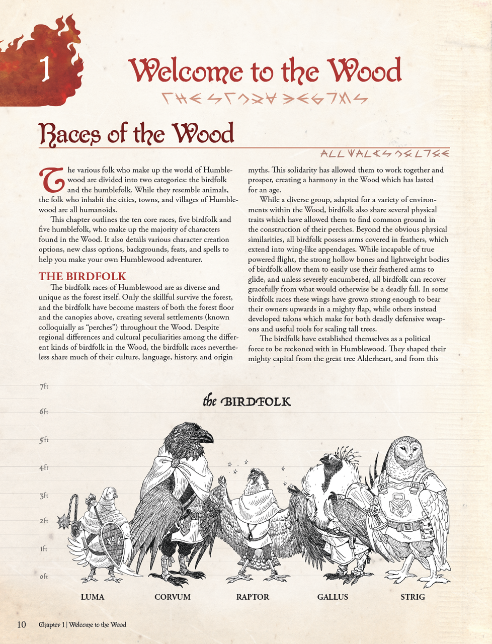 Humblewood Campaign Setting - 5e D&D (Hardcover)