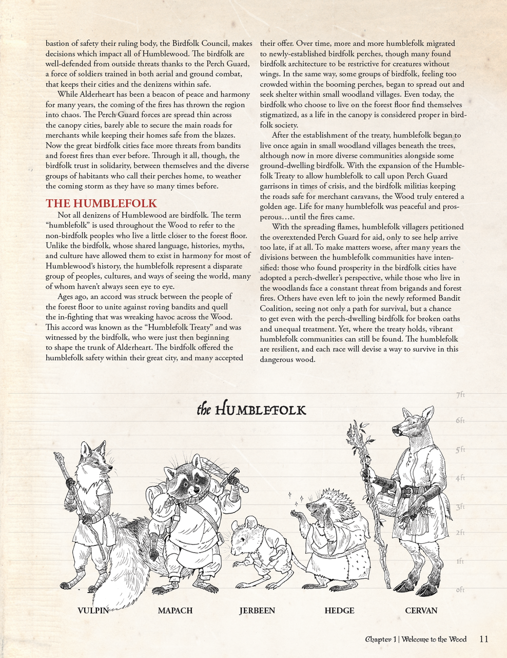Humblewood Campaign Setting - 5e D&D (Hardcover)